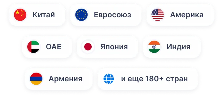 Список стран